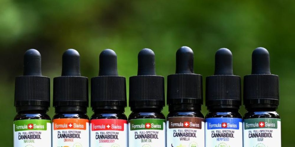 What Are Among The Most Favored CBD Items in Denmark?