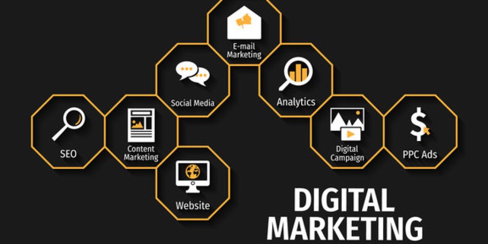 Innovative Tactics: RJ Digital Marketing Agency’s Approach
