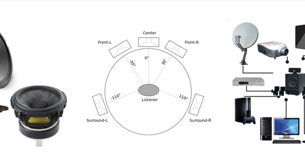 Metcalf Audio Reviews: Unlocking Sound Excellence